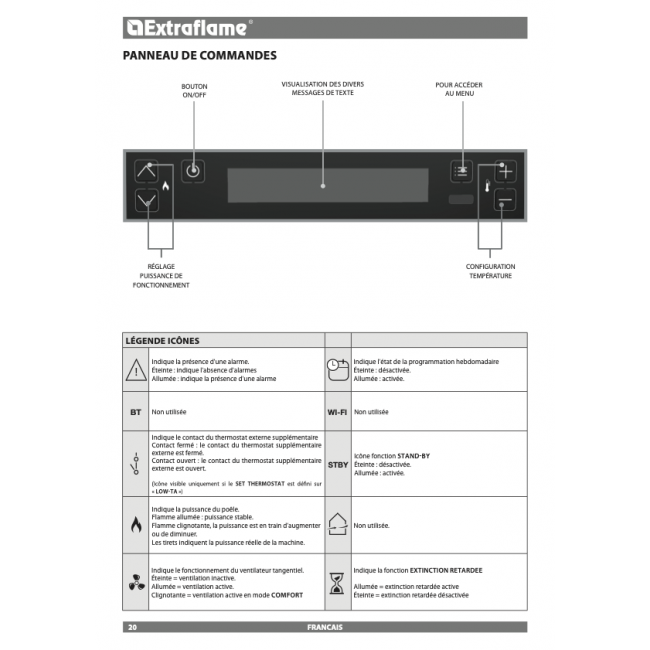 Notice Poêle à granulé air - Teorema - 10,0 kw 3.png LA NORDICA EXTRAFLAME