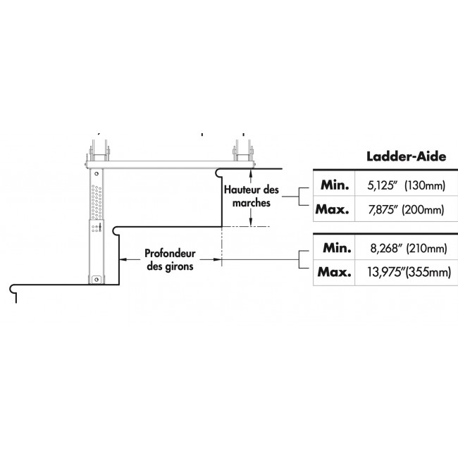 cotes Mini maxi Ladder-Aide Bricozor.jpg THÉARD