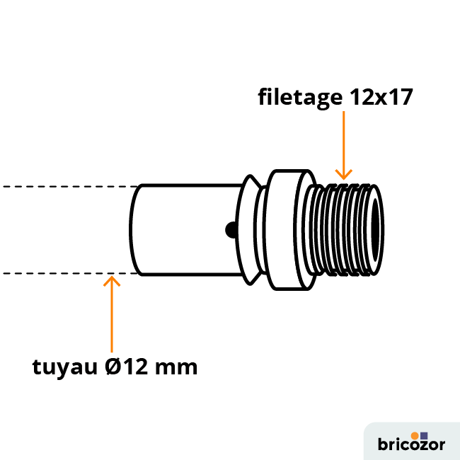 schema_raccord-111435.png BRICOZOR
