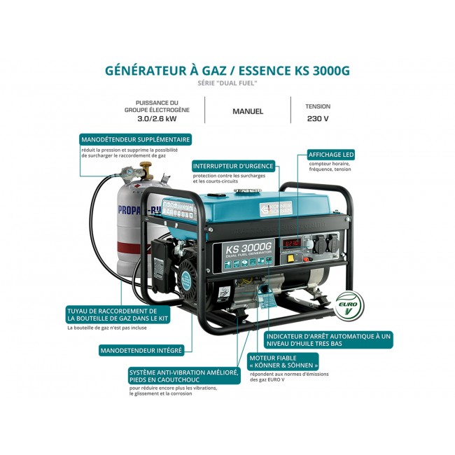 ks-3000g_advantages_fr.jpg KONNER & SOHNEN