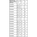 tableau-ballon-tampon-300-500-litres-sunny-bricozor.jpg SUNNY