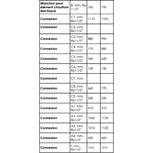 tableau-ballon-tampon-300-500-litres-sunny-bricozor.jpg SUNNY