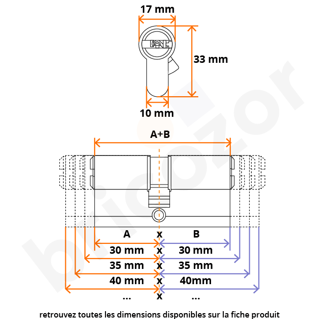 schema-mesures-cylindre-double.png VACHETTE