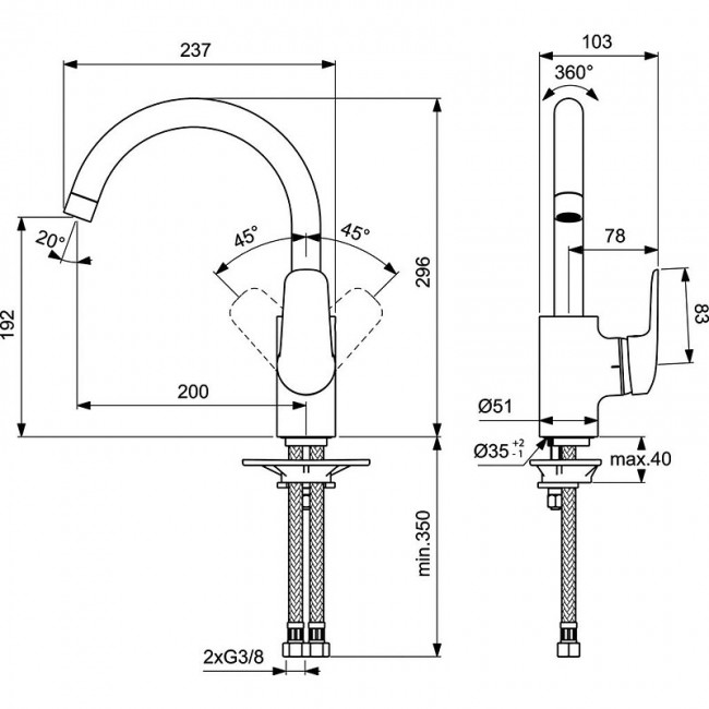 pm_11812_146_146446-oq7xy5vjb0-800.jpg PORCHER