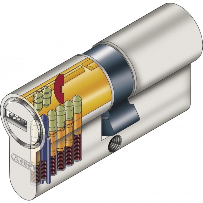 cylndre ec-s.jpg ABUS