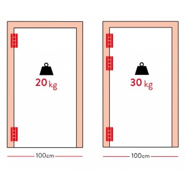 schema montage.jpg JUSTOR