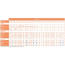 tableau choix.jpg COMUS