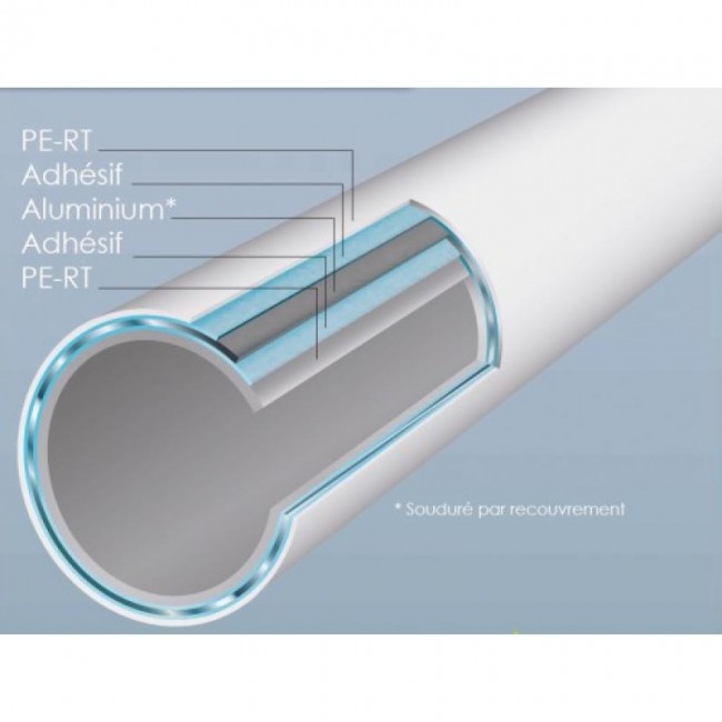 s782740-2.jpg MULTITUBO