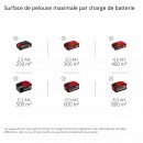 Tondeuse à gazon électrique - GE-CM 36:33 Li (2x2,5Ah) - Power X-Change - Bricozor 10.jpeg EINHELL