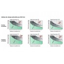schema-charges-duo-forte.jpg KESSEBÖHMER