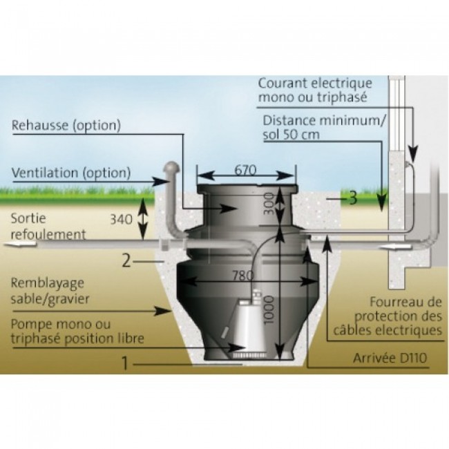 I7550362.jpg GRUNDFOS