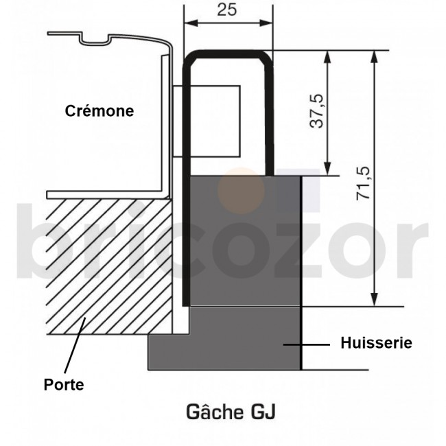 Gache-GJ-vachette-schema.jpg VACHETTE