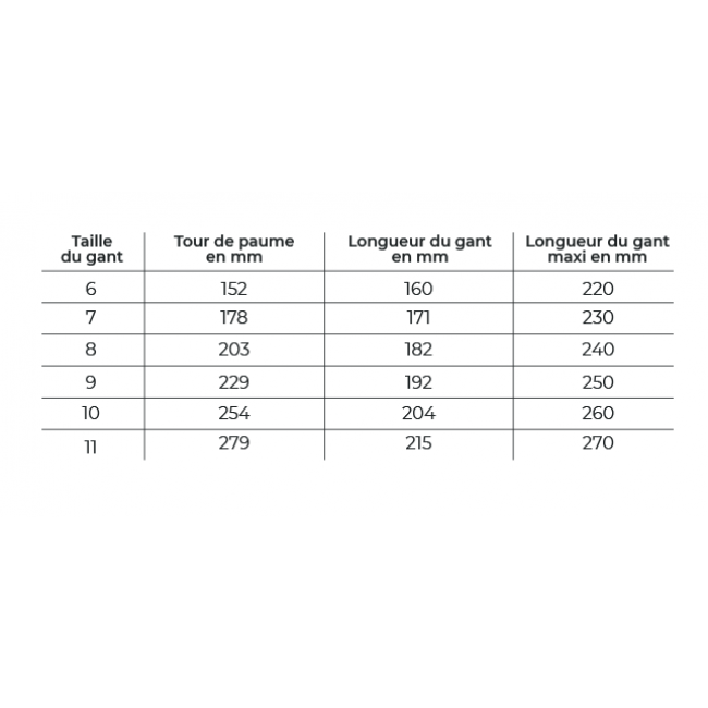 Guide des tailles-gants-MANUSWEET.png MANUSWEET