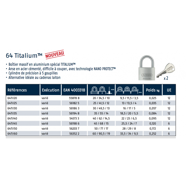 Cadenas TITALIUM.png ABUS