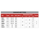 Tableau manchette nicoll bricozor.jpg NICOLL