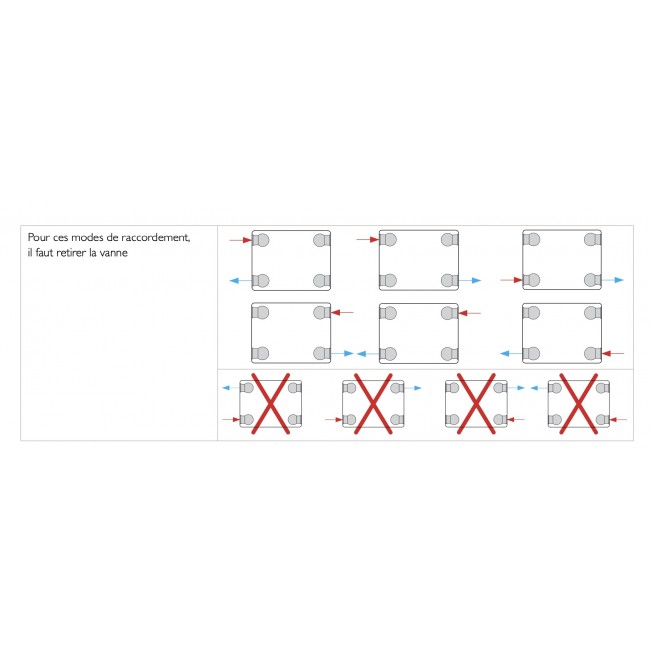 raccordement sans vanne Novello.jpg STELRAD