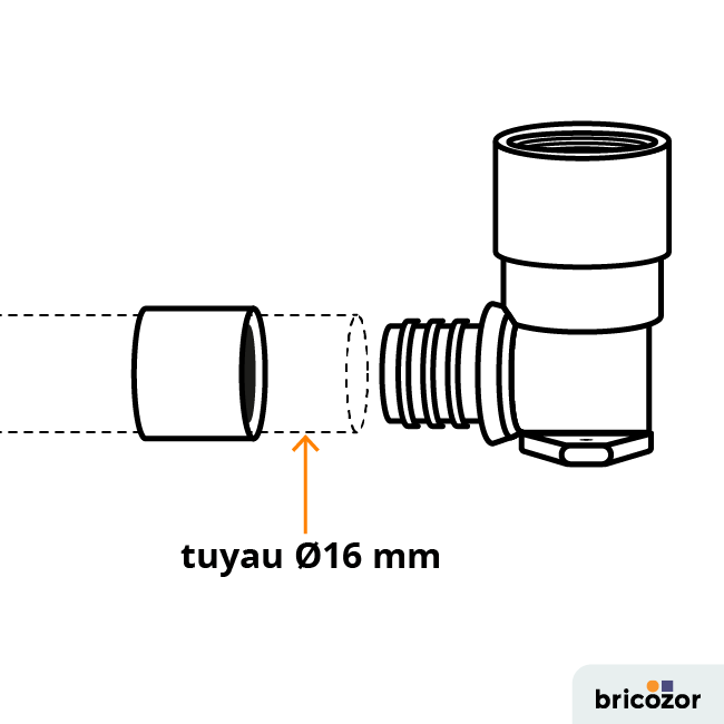 schema_coude-111148.png BRICOZOR