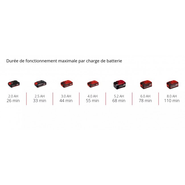 Ponceuse girafe sans fil pro - TP-DW 18:225 Li - Solo - Power X-Change - Bricozor 11.jpeg EINHELL