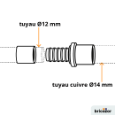 schema_jonction-110980.png BRICOZOR