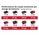 4326290-21010-001 (2).jpeg EINHELL