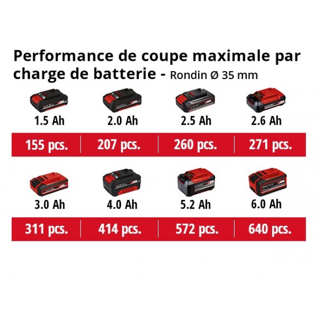 4326290-21010-001 (2).jpeg EINHELL