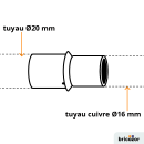 schema_jonction-111631.png BRICOZOR