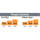 Schéma-charges-cheville-Spit-Hit.png SPIT