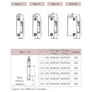 consoles-j-type-monclac-vdi-6036-radiateur-compact-style-stelrad-bricozor.jpg STELRAD