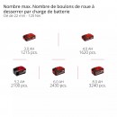 Visseuse à chocs Pro TP-CW 18:750-C Li BL - Solo - Power X-Change 11.jpeg EINHELL