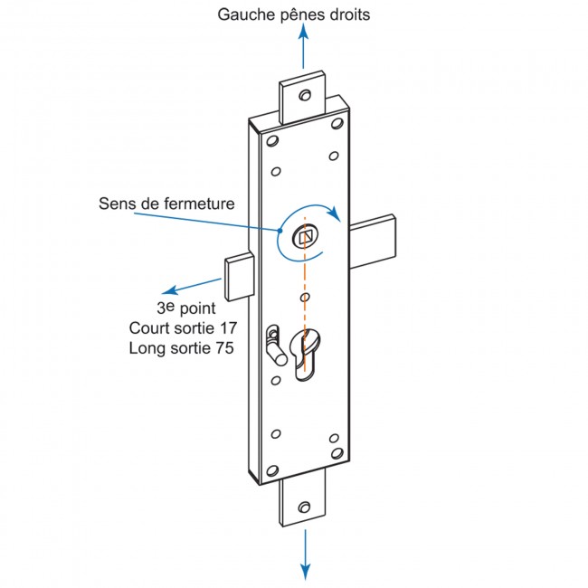 Serrure de volet - 3 points - pênes droits - zingué - gauche - CE - Bricozor 1.jpg TIRARD