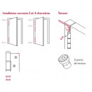 schema portes.jpg JUSTOR