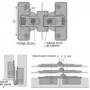 schema-charniere-invisible.jpg HETTICH