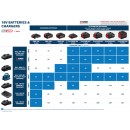 Guidance_18V_Batteries_Chargers_AMPShare_111223_A3_EN (2).jpg BOSCH
