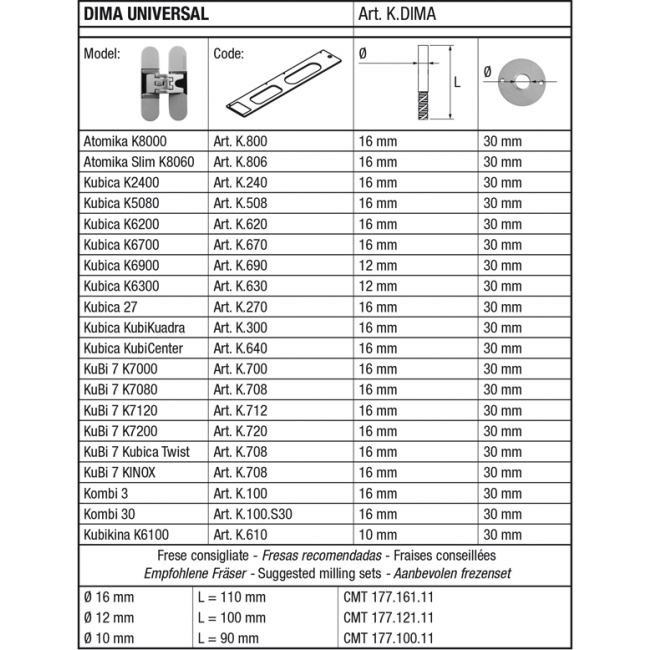623561-1.jpeg KRONA KOBLENZ