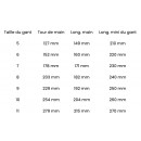 Guide taille Manusweet.jpg MANUSWEET