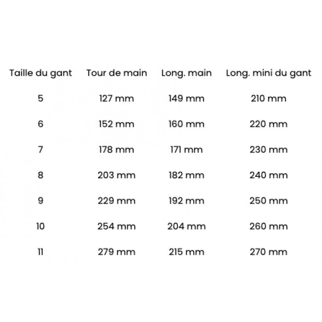 Guide taille Manusweet.jpg MANUSWEET