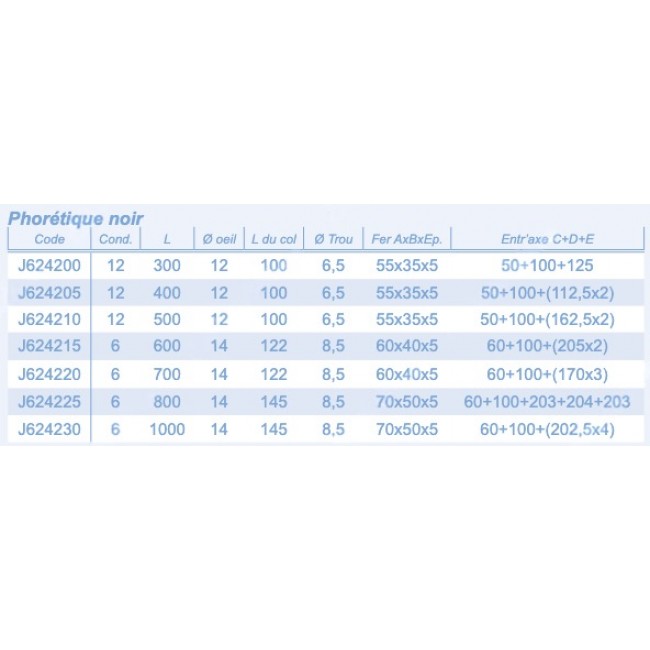 tableau-tailles.jpg TORBEL
