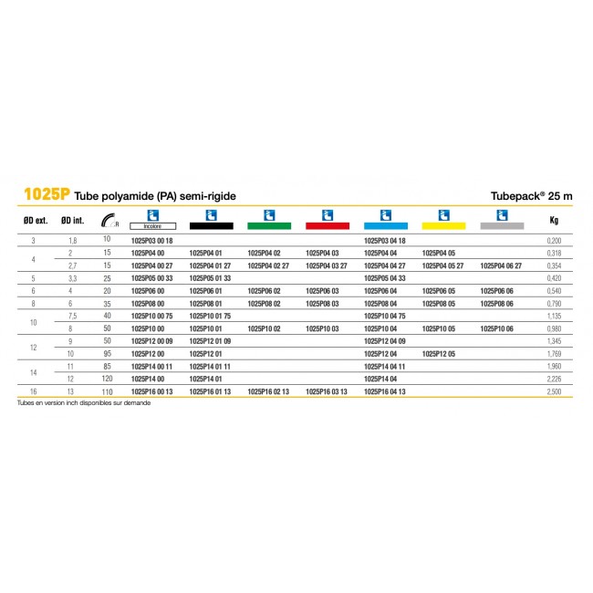 1025P références.jpg PARKER LEGRIS