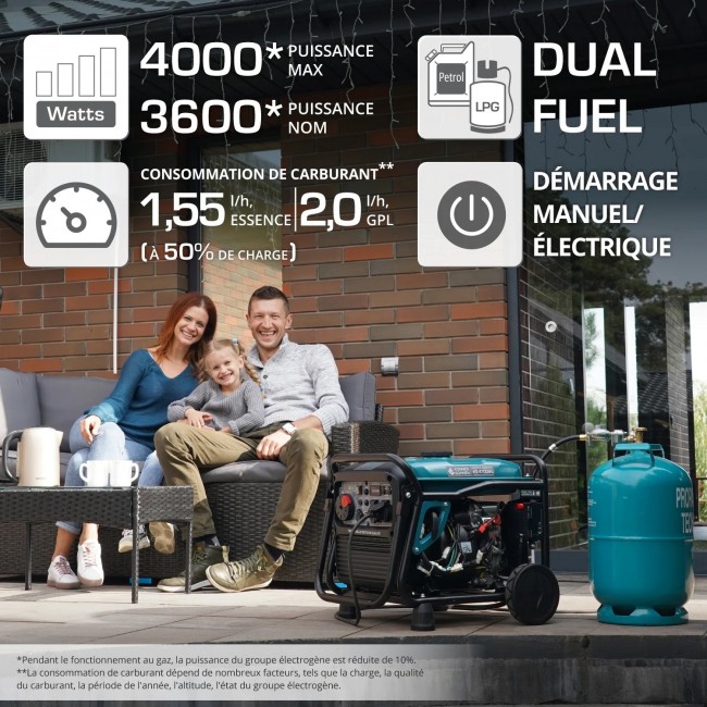 Groupe électrogène Inverter à essence:gaz - 4 kW - 230V - KS 4100iEG - Bricozor 1.jpeg KONNER & SOHNEN