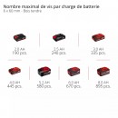 Perceuse à percussion sans fil Professional - TP-CD 18:120 Li-i BL - Solo - Power X-Change - Bricozor 10.jpeg EINHELL