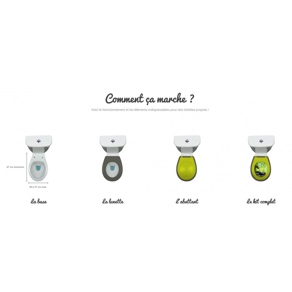 Lunette wc clipsable - 100 % hygiénique - blanc PAPADO