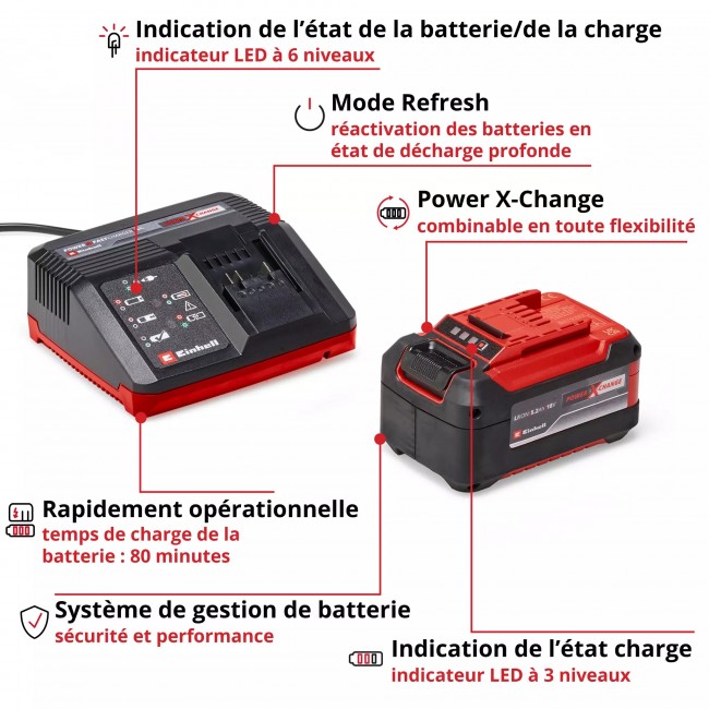 Starter Kit 18V 5,2Ah et chargeur 4A - Power X-Change - Bricozor 1.jpeg EINHELL