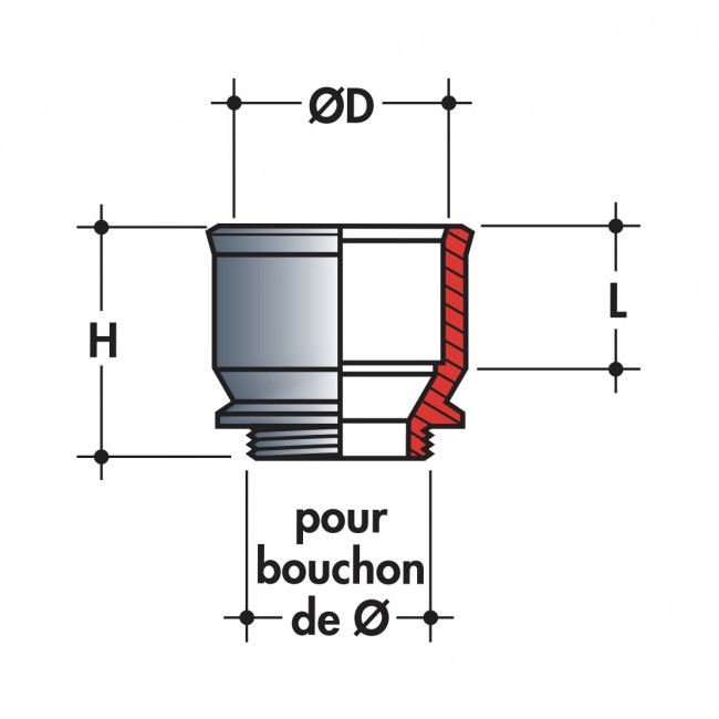 Schéma manchon d'adaptation mâle à visser femelle nicoll bricozor.jpg NICOLL