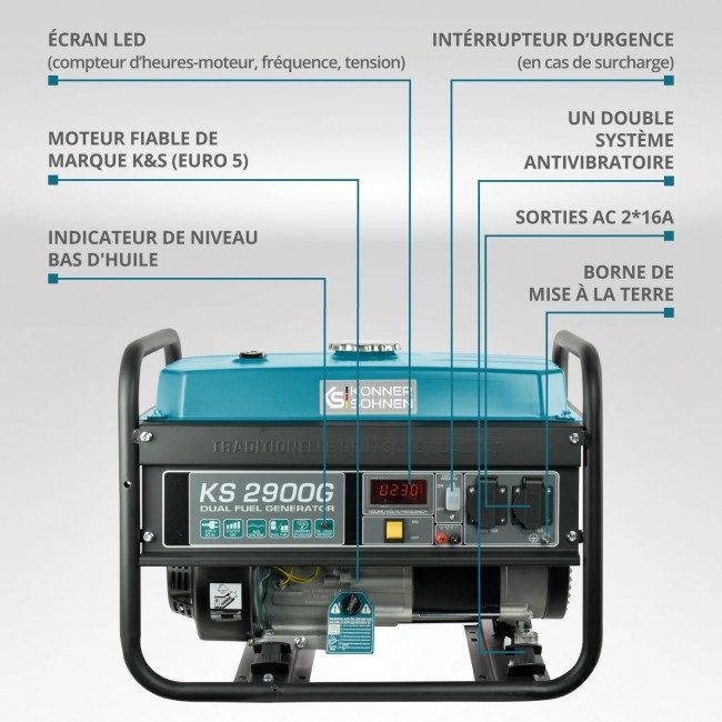 Groupe électrogène à essence:gaz - démarrage manuel - 2,9 kW - 230V - KS 2900G - Bricozor 1.jpeg KONNER & SOHNEN