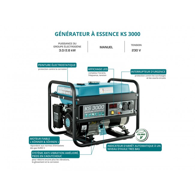 ks-3000_advantages_fr.jpg KONNER & SOHNEN