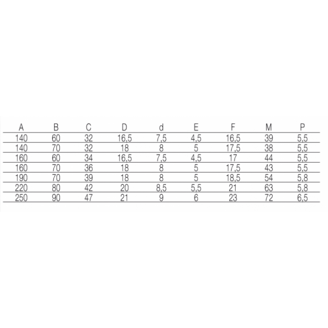 Paumelles picardes tableau dimensions.png FAURE