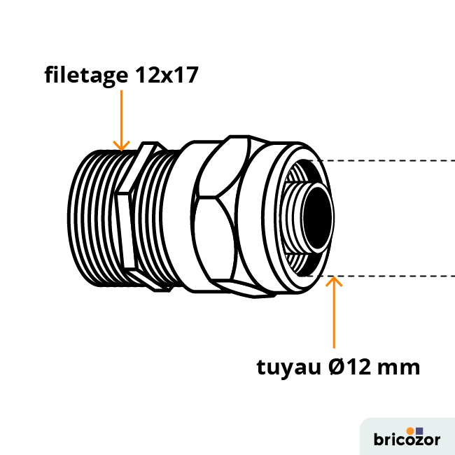 schema_raccord-782059.png GRIPP
