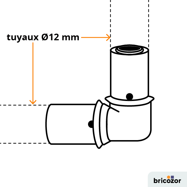 schema_coude-110609.png BRICOZOR
