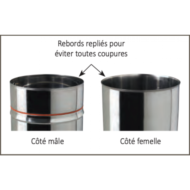 schema-tubage-rigide-inox-304-bricozor-01.png TEN