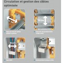 circulation-gestion-cables-optimisée.jpg 